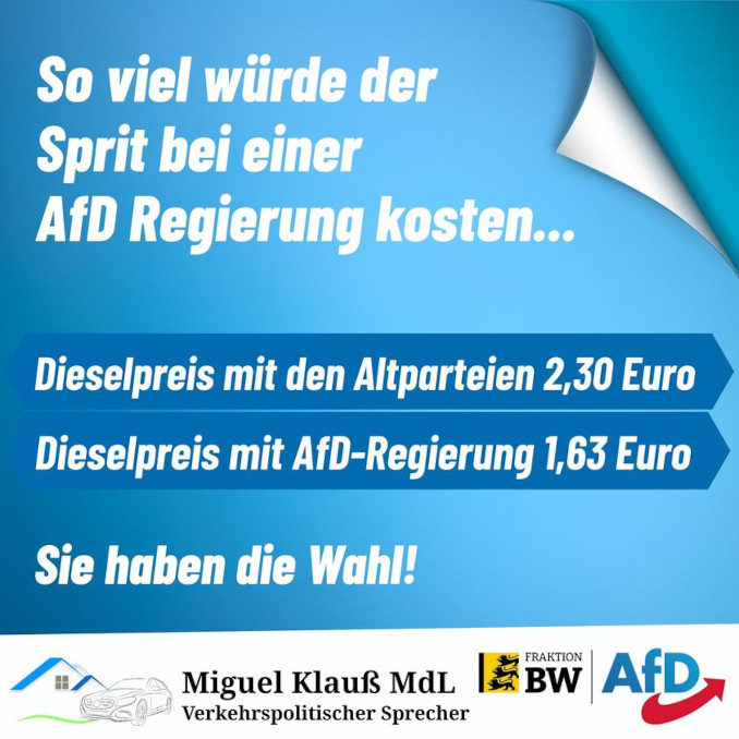 Benzinpreis